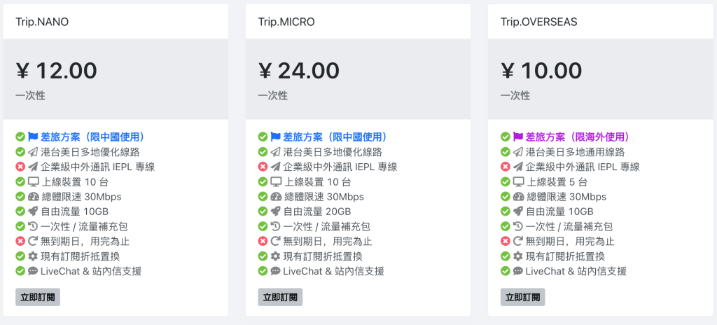 訂閱計劃 Traveler VPN 資費方案 | 旅行者 Traveler VPN 訂閱方案