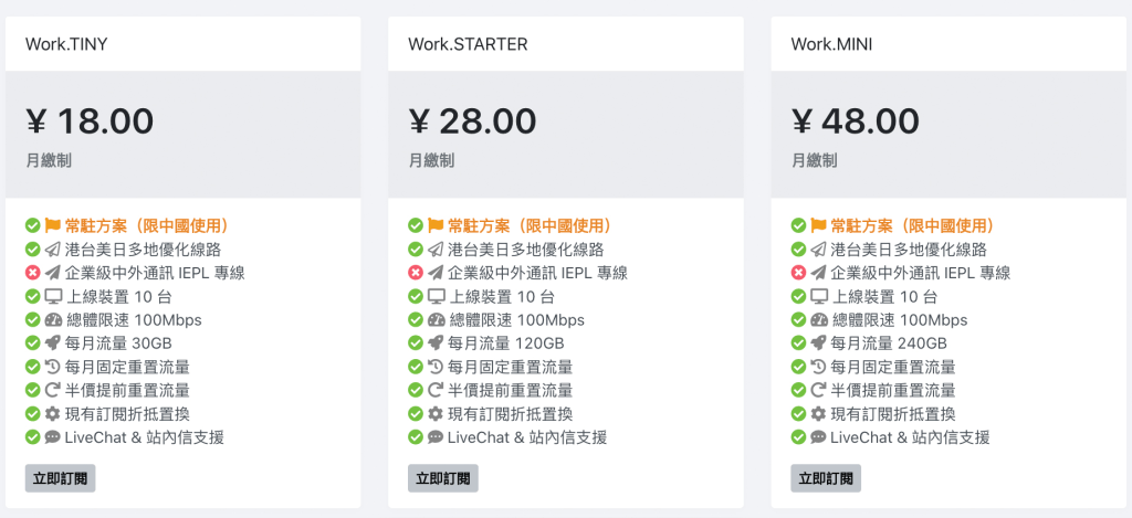 訂閱計劃 Traveler VPN 資費方案 | 旅行者 Traveler VPN 訂閱方案
