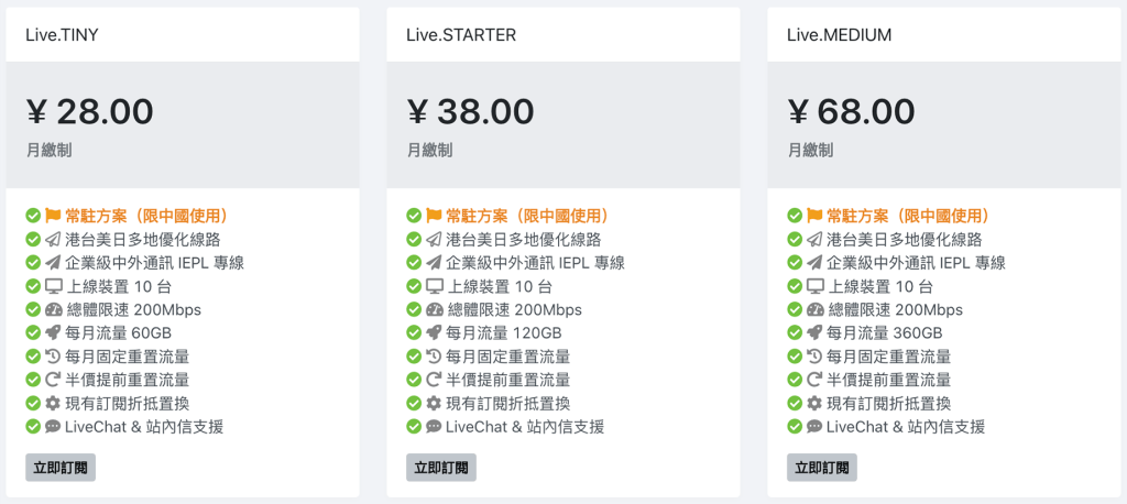 訂閱計劃 Traveler VPN 資費方案 | 旅行者 Traveler VPN 訂閱方案
