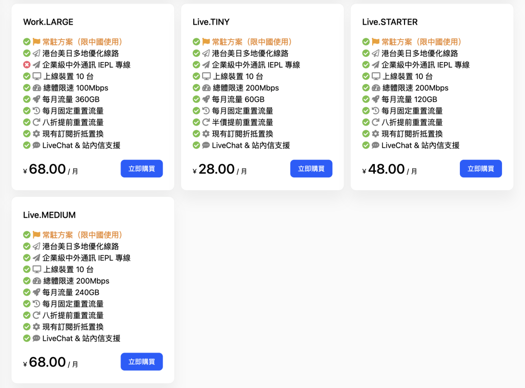 目前在售方案 | 旅行者